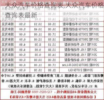 大众汽车价格查询表,大众汽车价格查询表最新