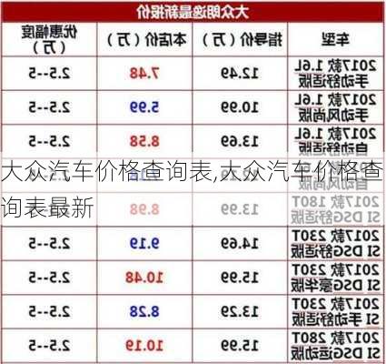 大众汽车价格查询表,大众汽车价格查询表最新