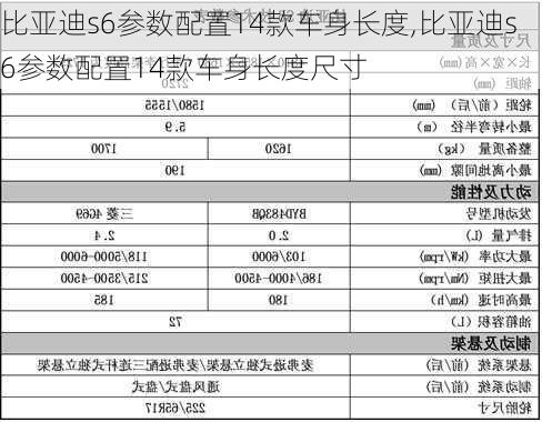 比亚迪s6参数配置14款车身长度,比亚迪s6参数配置14款车身长度尺寸