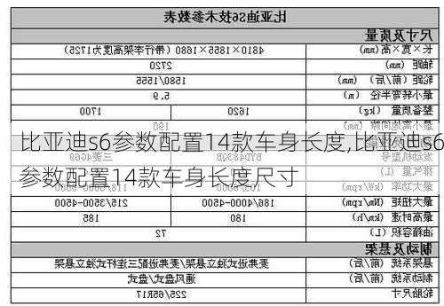 比亚迪s6参数配置14款车身长度,比亚迪s6参数配置14款车身长度尺寸