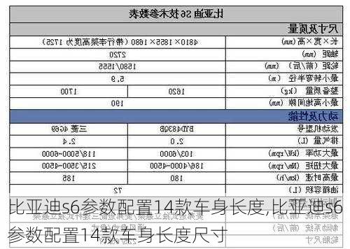 比亚迪s6参数配置14款车身长度,比亚迪s6参数配置14款车身长度尺寸