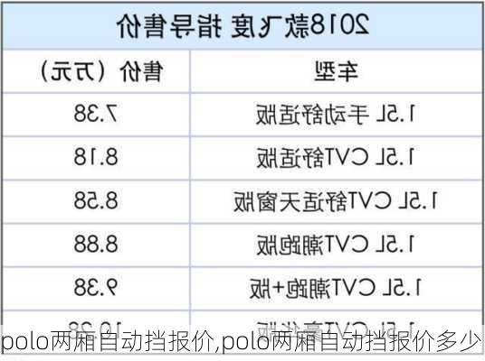 polo两厢自动挡报价,polo两厢自动挡报价多少