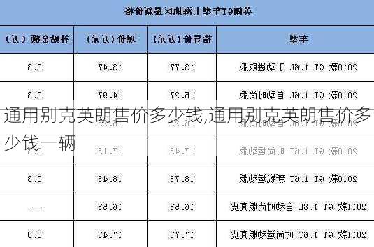 通用别克英朗售价多少钱,通用别克英朗售价多少钱一辆