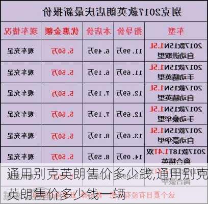 通用别克英朗售价多少钱,通用别克英朗售价多少钱一辆