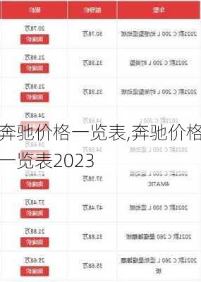 奔驰价格一览表,奔驰价格一览表2023