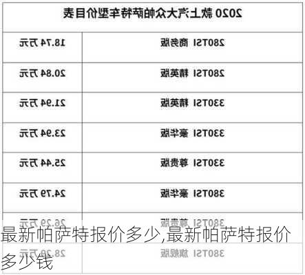 最新帕萨特报价多少,最新帕萨特报价多少钱