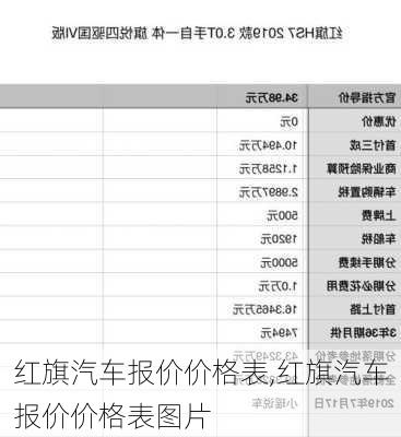 红旗汽车报价价格表,红旗汽车报价价格表图片