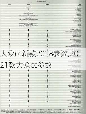 大众cc新款2018参数,2021款大众cc参数