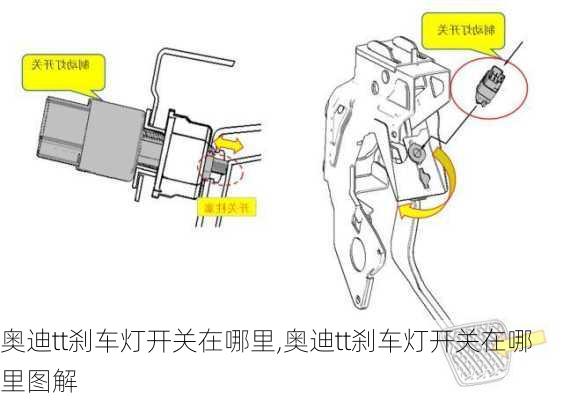 奥迪tt刹车灯开关在哪里,奥迪tt刹车灯开关在哪里图解