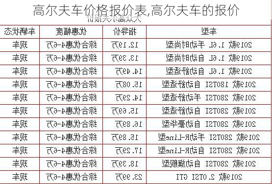 高尔夫车价格报价表,高尔夫车的报价