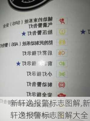 新轩逸报警标志图解,新轩逸报警标志图解大全