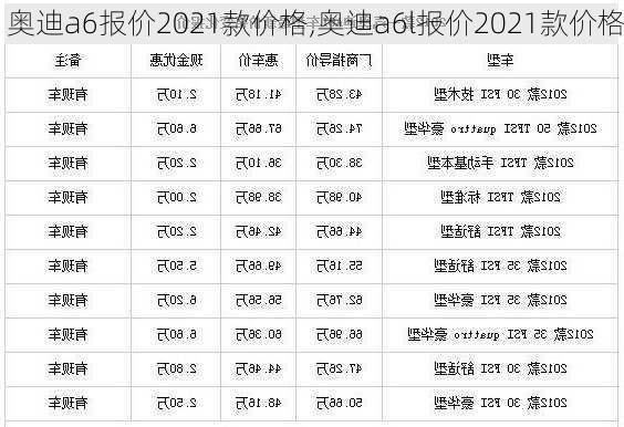 奥迪a6报价2021款价格,奥迪a6l报价2021款价格