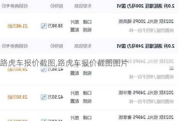 路虎车报价截图,路虎车报价截图图片