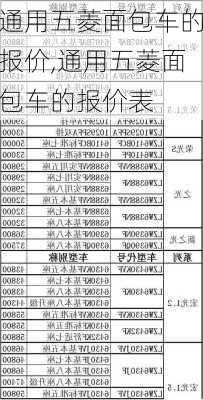 通用五菱面包车的报价,通用五菱面包车的报价表