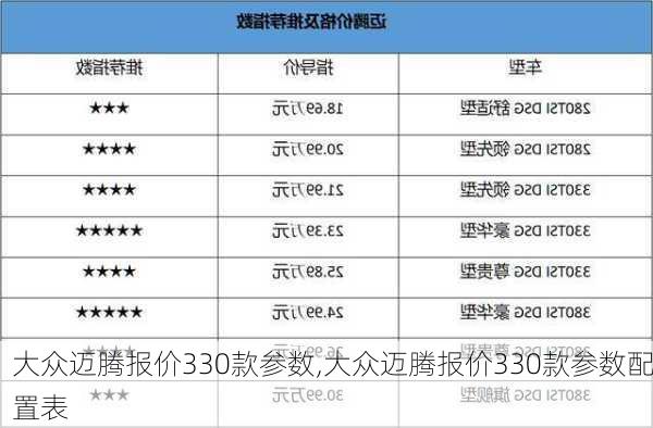 大众迈腾报价330款参数,大众迈腾报价330款参数配置表