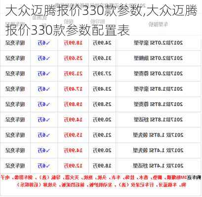 大众迈腾报价330款参数,大众迈腾报价330款参数配置表