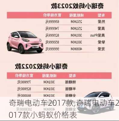 奇瑞电动车2017款,奇瑞电动车2017款小蚂蚁价格表