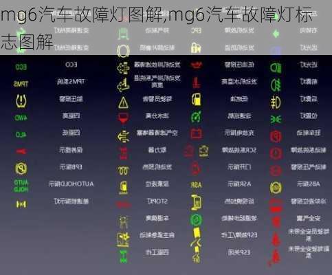 mg6汽车故障灯图解,mg6汽车故障灯标志图解