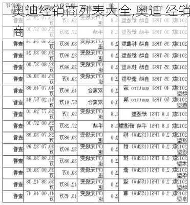 奥迪经销商列表大全,奥迪 经销商