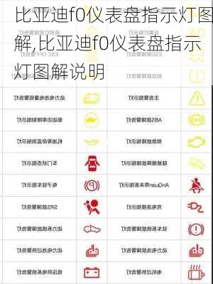 比亚迪f0仪表盘指示灯图解,比亚迪f0仪表盘指示灯图解说明