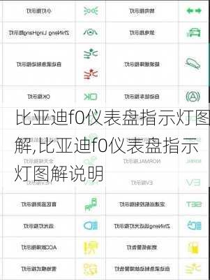 比亚迪f0仪表盘指示灯图解,比亚迪f0仪表盘指示灯图解说明