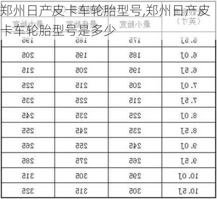 郑州日产皮卡车轮胎型号,郑州日产皮卡车轮胎型号是多少