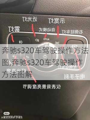 奔驰s320车驾驶操作方法图,奔驰s320车驾驶操作方法图解