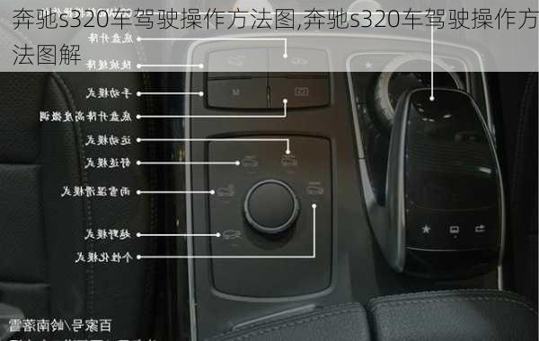 奔驰s320车驾驶操作方法图,奔驰s320车驾驶操作方法图解