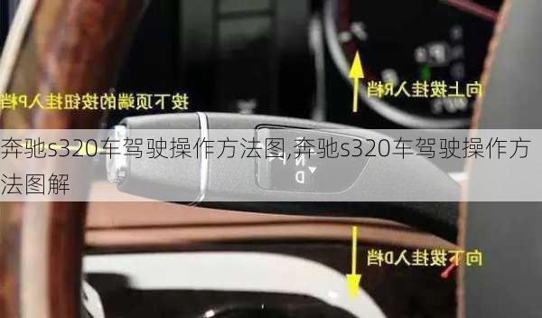 奔驰s320车驾驶操作方法图,奔驰s320车驾驶操作方法图解