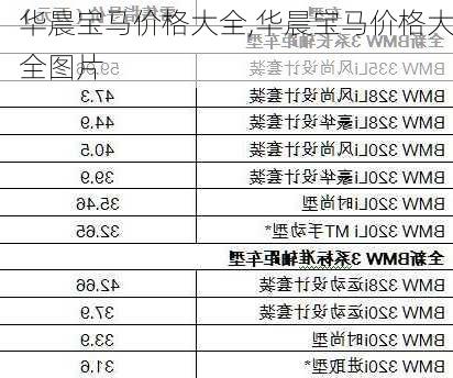 华晨宝马价格大全,华晨宝马价格大全图片