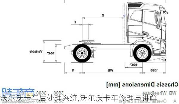 沃尔沃卡车后处理系统,沃尔沃卡车修理与讲解