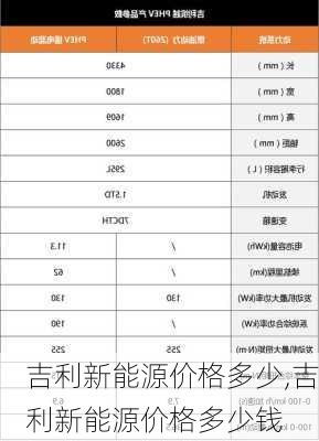 吉利新能源价格多少,吉利新能源价格多少钱