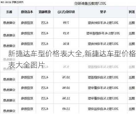 新捷达车型价格表大全,新捷达车型价格表大全图片