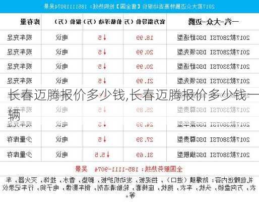 长春迈腾报价多少钱,长春迈腾报价多少钱一辆