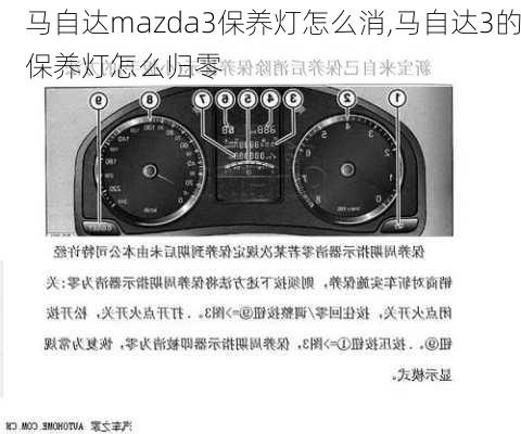 马自达mazda3保养灯怎么消,马自达3的保养灯怎么归零