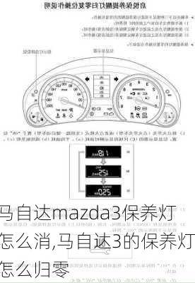 马自达mazda3保养灯怎么消,马自达3的保养灯怎么归零