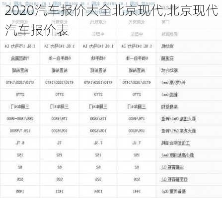 2020汽车报价大全北京现代,北京现代汽车报价表