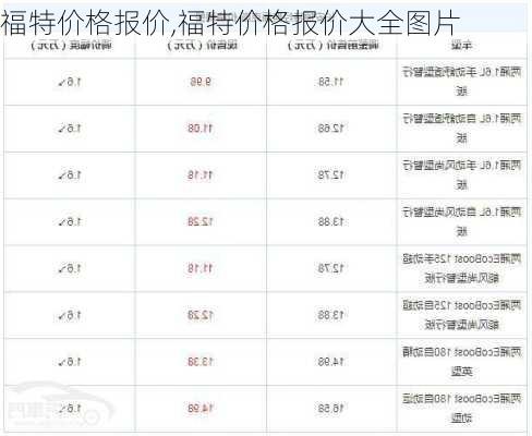 福特价格报价,福特价格报价大全图片