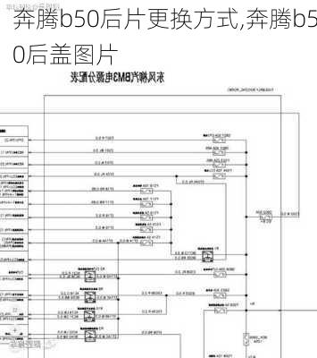 奔腾b50后片更换方式,奔腾b50后盖图片