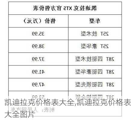 凯迪拉克价格表大全,凯迪拉克价格表大全图片