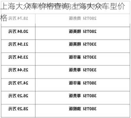 上海大众车价格查询,上海大众车型价格