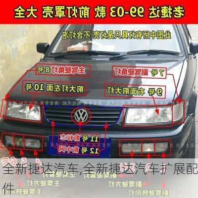 全新捷达汽车,全新捷达汽车扩展配件