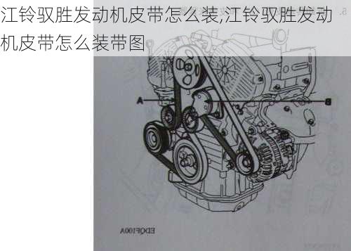 江铃驭胜发动机皮带怎么装,江铃驭胜发动机皮带怎么装带图