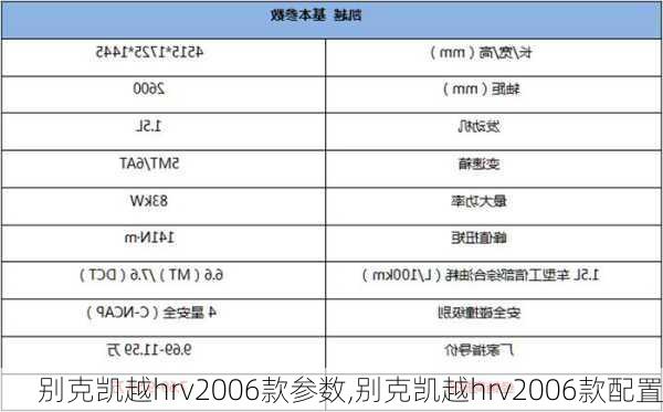 别克凯越hrv2006款参数,别克凯越hrv2006款配置