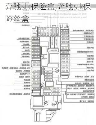 奔驰slk保险盒,奔驰slk保险丝盒