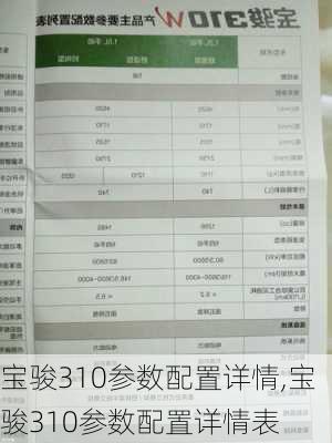 宝骏310参数配置详情,宝骏310参数配置详情表