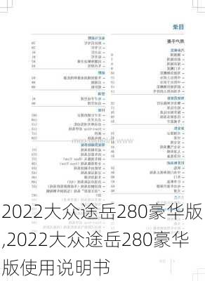 2022大众途岳280豪华版,2022大众途岳280豪华版使用说明书