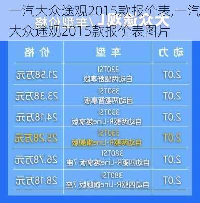 一汽大众途观2015款报价表,一汽大众途观2015款报价表图片