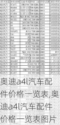 奥迪a4l汽车配件价格一览表,奥迪a4l汽车配件价格一览表图片