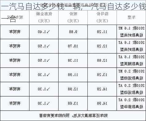 一汽马自达多少钱一辆,一汽马自达多少钱一台